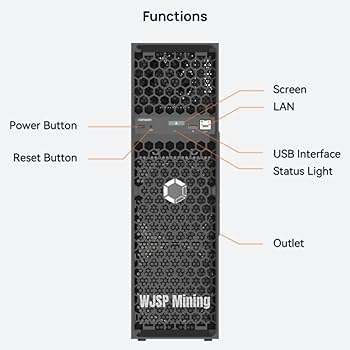 ماینر آوالون Q90 - خرید و قیمت | Canaan Avalon Q90 2 مصرف ترین ماینر بیت کوین با درامد بالا