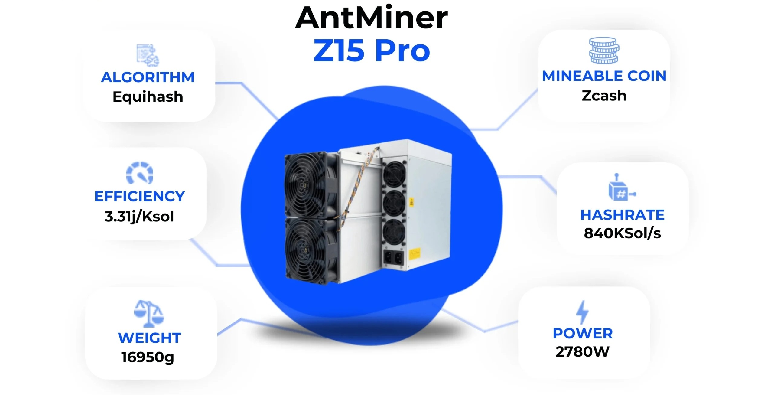 ماینر Z15 Pro 840K - خرید و قیمت | Bitmain Antminer Z15 Pro 840K 1 ماینر Bitmain Antminer Z15 Pro 840K