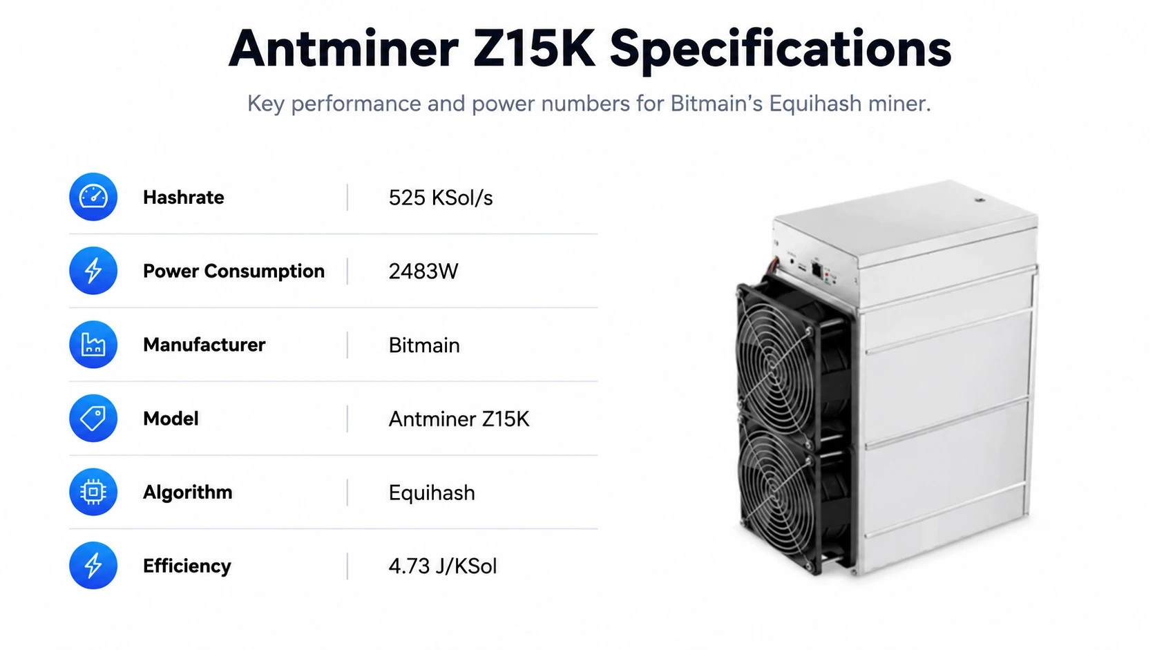 دستگاه ماینر Z15K 525K